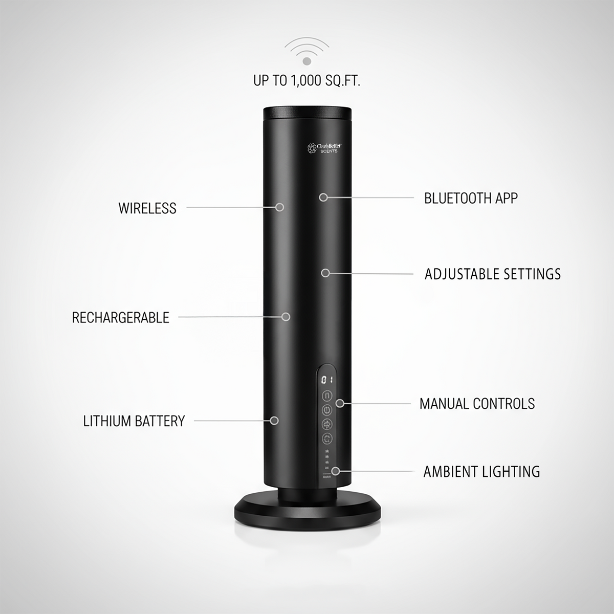 CB-Tower Pro Scent Diffuser